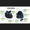 Explora Magic Hoof Boots - ONE PAIR, by Horse Solution